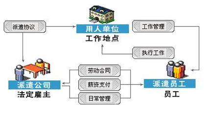 如何領(lǐng)取養(yǎng)老金基本養(yǎng)老金資格認(rèn)證 方法與須知