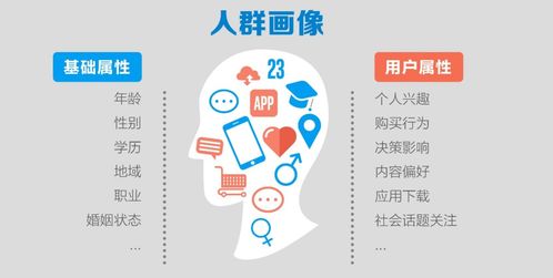 數(shù)智化賦能 提升企業(yè)五大核心競爭力的管理服務(wù)之道