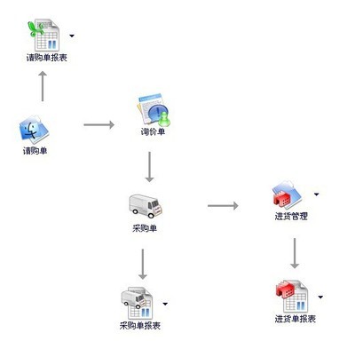 中山地區(qū)天思軟件服務(wù)與技術(shù)中心詳解 價(jià)格、廠家與技術(shù)支持全指南