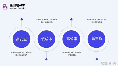 告別中心化隱患 Web3.0技術如何重構數據處理與存儲的安全范式